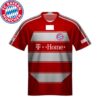 BAYERN DE MUNICH 2007/08